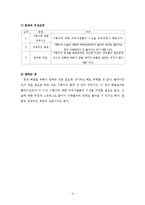 [사회복지실천론] 문제해결 모델을 통한 사례개입-10