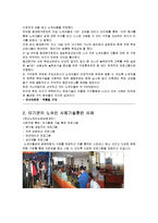 노숙인의 사회기술훈련 -임파워먼트 모델-7