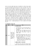노숙인의 사회기술훈련 -임파워먼트 모델-9