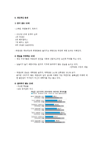 [한국경제] 청년실업의 근본적인 문제에 대한 고찰-5