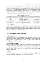 북한의 관광산업 및 대중국관광마케팅 사례조사-15