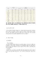 10대의 성폭력 범죄 현황과 해결방안-10