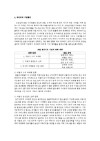 [영상산업] 네이버 포털 사이트 성공기업에 대한 SCP분석-8