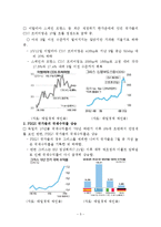 [국제자본] 유럽재정위기의 현황과 전망-5