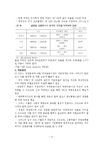 [국제자본] 유럽재정위기의 현황과 전망-12