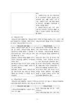 [사회복지법제] 사회보장기본법-6