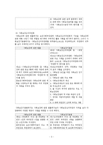 [사회복지법제] 사회보장기본법-7