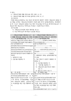 [사회복지법제] 사회보장기본법-9