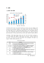[모바일 커뮤니케이션] Amazon.com & Kindle - 아마존 킨들의 미래-4