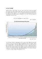 [모바일 커뮤니케이션] Amazon.com & Kindle - 아마존 킨들의 미래-5