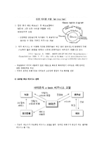 [모바일 커뮤니케이션] Amazon.com & Kindle - 아마존 킨들의 미래-7