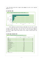 [사회문제] 미국 아동학대 문제-7