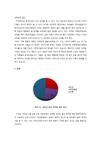 기러기 가족(가족과 생활환경)-5