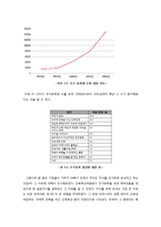 기러기 가족(가족과 생활환경)-6