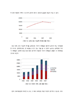기러기 가족(가족과 생활환경)-7