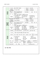 [사회복지행정] 다문화 가정을 위한 화합의 문화 한마당-6