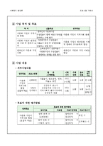[사회복지행정] 다문화 가정을 위한 화합의 문화 한마당-14