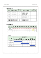[사회복지행정] 다문화 가정을 위한 화합의 문화 한마당-15