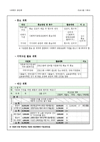 [사회복지행정] 다문화 가정을 위한 화합의 문화 한마당-16