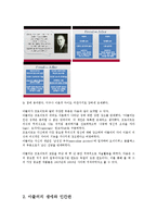 [상담이론] 아들러 치료-4