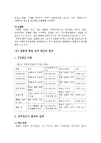 [설득 커뮤니케이션] 17대 대선 정치광고 분석 비교-5