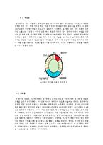 우생학의 시각에서 바라본 장애인 문제-5