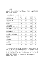 우생학의 시각에서 바라본 장애인 문제-6
