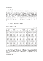 우생학의 시각에서 바라본 장애인 문제-7