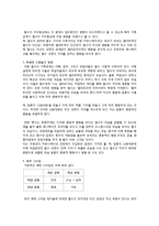 `짱구는 못말려`에서 본 대인 커뮤니케이션-7