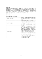 한국사회에서 NGO와 월드비전 연구-9