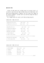 [미디어컨텐츠기획론] 성공한 컨텐츠의 사례 -반사적 광영-12