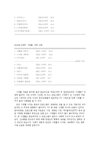 [미디어컨텐츠기획론] 성공한 컨텐츠의 사례 -반사적 광영-13