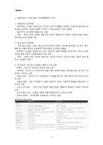[광고심리학] 정성분석-2