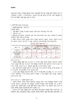 [광고심리학] 정성분석-10