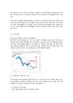 리비아 사태에 따른 국제 경제와 그에 따른 한국 경제의 파급효과-3