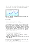 리비아 사태에 따른 국제 경제와 그에 따른 한국 경제의 파급효과-6