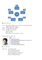 [미디어정치] 안철수 대통령 후보자 선거 캠페인 전략-7