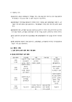 [정책학] `오픈프라이스제도`의 정책과정에 대한 연구-14
