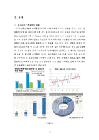 지구온난화로 인한 이상 기후현상이 한국 산업에 미친 파급 효과-4