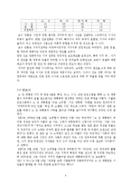 [여론선전커뮤니케이션] 노무현 서거, 언론의 보도 양태-11