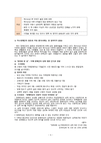 [장애인 복지론] 장애인의 성-8