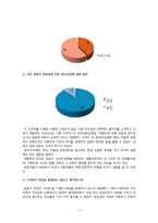`사랑을 믿어요`를 통해 본 젠더의 구현-드라마 속 여성의 이미지를 중심으로-14