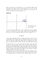 [인사평가] 360도 피드백(360도 degree feedback)의 이해-19