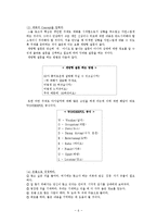 [행정과 리더십] 성공적인 대인관계 -원만한 대인관계 유지방법을 바탕으로-6