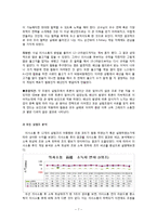 자치와 협동의 사회과학-8