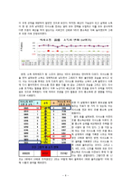 자치와 협동의 사회과학-9