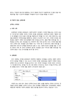 자치와 협동의 사회과학-16