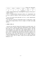자치와 협동의 사회과학-20