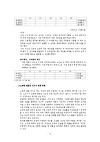 [노인교육개론] 8장 노인에 관한 교육-13