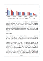 [축제] 한성 백제문화제의 평가와 그 발전방안 제시-13